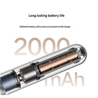 Perceuse-visseuse sans fil authentique Mijia à 3 vitesses, en acier à haute teneur en carbone, 2000 mAh, vente en gros MJDDLSD004QW