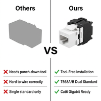 Conector Keystone Cat6 Macho/Hembra con Código de Color Blanco y Negro, Módulo de Red, Herramienta de Identificación de Datos, Conector RJ45 sin Herramientas para Panel de Conexiones