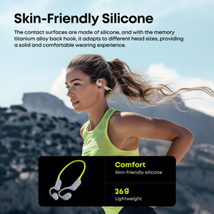 USA Vente en gros Écouteurs à réduction de bruit stéréo étanches IP67 Casque à conduction osseuse Playtime 17H avec carte TF 32G - Product Image 2