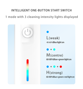 Wholesale Pet Electric Toothbrush Automatic Dog Cat Toothbrush 360 Tooth Cleaning Tool Pet Dog Toothbrush - Product Image 4