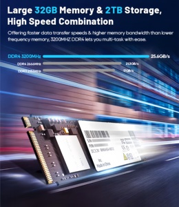 ขายดีที่สุดสำหรับ LP9มินิพีซีเกมเดสก์ท็อป Intel Core 13th กราฟิกคู่32GB VRAM Storage Windows 11 Pro <span class=keywords><strong>TDP</strong></span> 28W & 45W - Product Image 3