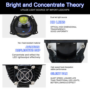 Precio de Fábrica, Lente K206, Proyector Bi-LED, Faro Delantero LED de 60w de Alta Potencia, Faros Delanteros de Luz Alta de 3 Pulgadas, Proyector Bi-LED - Product Image 4