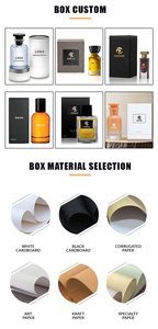 Venta Directa <span class=keywords><strong>de</strong></span> Fábrica, Botella <span class=keywords><strong>de</strong></span> Perfume <span class=keywords><strong>de</strong></span> Terciopelo Flocado, Botella <span class=keywords><strong>de</strong></span> Vidrio <span class=keywords><strong>de</strong></span> Lujo para Aceite en Aerosol <span class=keywords><strong>de</strong></span> 100 ml con Caja <span class=keywords><strong>de</strong></span> Empaque Personalizada y Tapa Dorada - Product Image 6