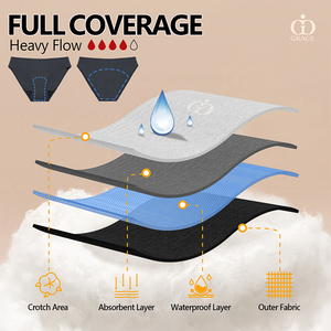 RTS 4 couches culotte <span class=keywords><strong>de</strong></span> période sans PFAS odeur GOTS GRS maternité femmes bref Hipster sous-vêtements <span class=keywords><strong>de</strong></span> natation période menstruelle maillots <span class=keywords><strong>de</strong></span> <span class=keywords><strong>bain</strong></span> - Product Image 4