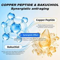 Crème anti-rides au peptide GHK-Cu, marque privée, repulpante, stimulant le collagène, réparatrice de barrière cutanée, à base de bakuchiol et de céramide, hydratant pour le visage