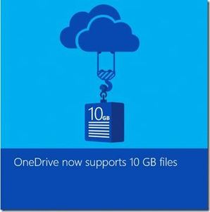 OneDrive 1TB 1 ปี ซอฟต์แวร์ - Product Image 1