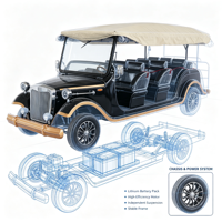 Véhicule de golf électrique vintage classique pour 11 passagers, idéal pour les centres de villégiature et les visites touristiques - Fabrication ODM/OEM