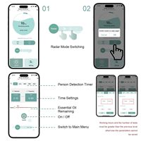 Diffuseur d'huiles essentielles sans eau Crearoma pour la maison, diffuseur de collection d'hôtel en mode automatique intelligent