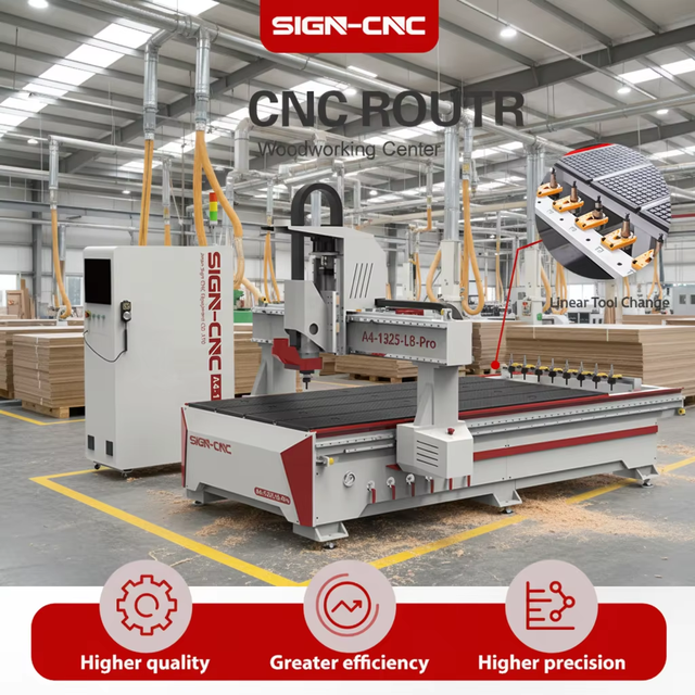Automatic Tool Changer Model A4-1530-L8-Pro ATC CNC Router 3d Wood Cutting Machinery with 8 Tool Changer for Engraving