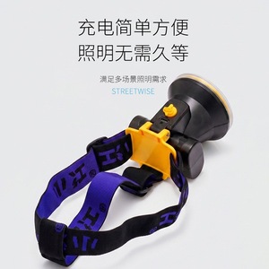 Linterna frontal Smiling Shark LED recargable de 4800 mAh tipo C - Product Image 1