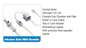 ईसो के साथ सटीक प्रवाह नियामक के साथ Wuzhou चिकित्सा नफ्यूजन सेट - Product Image 3