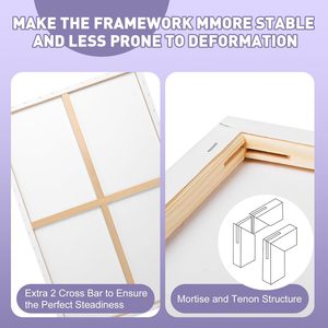 Bán buôn Chất lượng cao lớn kéo dài vải 24x36 kéo dài vải nghệ sĩ vải kéo dài cho tường - Product Image 3