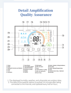 Beca-Termostato Inteligente PARA EL Hogar, Dispositivo Inteligente con WiFi, Modbus y Pantalla Táctil, Normalmente Programable, Ideal para Ventiladores de Ahorro de Energía de Hospitales, 2 Unidades - Product Image 5