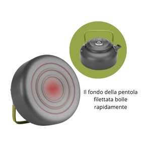 Bollitore da Campeggio in Alluminio 0.8L con 2 Tazze in Acciaio Inox, Set Leggero per Trekking ed Escursionismo - Product Image 4