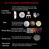 Montre analogique à quartz pour homme personnalisée avec bracelet en acrylique, OEM ODM, marque privée, logo personnalisé, coopération basée sur projet
