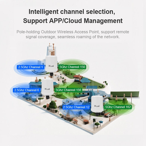 مجموعة طويلة المدى للأماكن الخارجية ap wis IP67 مقاومة للماء نقطة وصول خارجية rucus + المستخدمين القطب/في الجدار لاسلكية ap في الهواء الطلق - Product Image 6