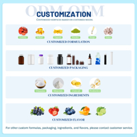 Créatine monohydrate en micro-particules OEM, poudre instantanée, boisson solide, antioxydant pour adultes, soutien à la musculation, 300 g, 60 portions