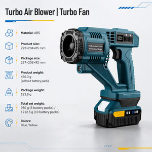 Ventilateur haute vitesse ultra-puissant à moteur sans balais pour nettoyage automobile - Product Image 3