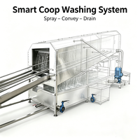Machine de lavage de cages de transport de volailles industrielles entièrement automatique, équipement de nettoyage de poulaillers pour abattoirs