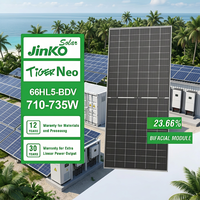 Panel Surya Jinko Solar Efisiensi Tinggi JKM66HL5-BDV 715W-735W Tipe-N TOPCon Dual Glass Bifacial dengan Sertifikasi CE