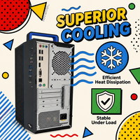 Station de travail de bureau OEM personnalisée Hygon 3350 8 cœurs 3,0 GHz 8 Go 512 Go SSD 2 Go GPU Châssis 15L Ensemble complet 23,8 pouces