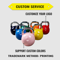 Kettlebells de compétition OKPRO en gros, OEM, ODM, colorés