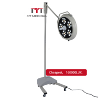 Lampe d'examen LED portable pour animaux, dispositif vétérinaire MT MEDICAL, lampe d'urgence pour clinique