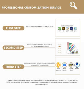 カスタムシェニールスパンコール刺繍アイロン接着アルファベットジャケットパッチ（デザイナー衣料用） - Product Image 3