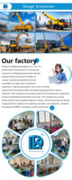 Solutions de télécommande industrielles IP68 qui améliorent la sécurité et la productivité, offrant des opportunités aux opérateurs et augmentant la productivité