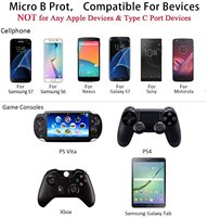 Câble USB Type-C à charge rapide 3A OEM & ODM avec conducteur en cuivre pur et gaine en nylon tressé pour téléphone portable et ordinateur - Direct Usine