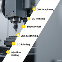Composant OEM personnalisé en acier inoxydable Pièces de tournage de précision CNC Service de fraisage Usinage CNC
