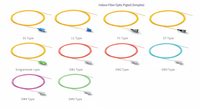 Cordon de brassage fibre optique monomode simplex SC/UPC de haute qualité pour intérieur, idéal pour FTTH
