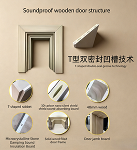 <span class=keywords><strong>Porte</strong></span> intérieure en bois <span class=keywords><strong>acoustique</strong></span> 46 dB de qualité supérieure, recouverte de PVC, étanche, avec technologie de double étanchéité en forme de T - Product Image 5