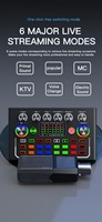 Microphone à condensateur 87 pour diffusion en direct, filaire USB, carte son de bureau sans fil F009, mixeur professionnel, suppression du bruit, 48V XLR