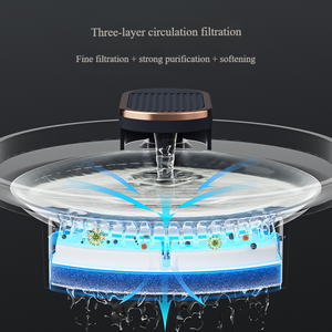 Distributeur d'eau <span class=keywords><strong>pour</strong></span> animaux de compagnie WiFi Premium rappel de contrôle d'<span class=keywords><strong>application</strong></span> grande capacité matériau sans BPA mode basse énergie veilleuse - Product Image 5