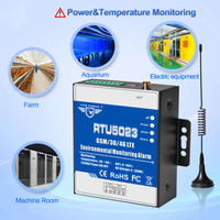 Alarma de Monitoreo de Temperatura GSM RTU5023, Sistema SMS 2G, Interruptor de Relé de Monitoreo de Energía con Batería Recargable Integrada