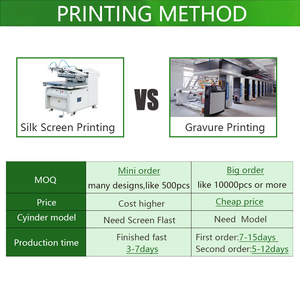 Bolsa de Plástico con Cierre Zip Lock, Ecológica, con Anillo de Tracción, Reutilizable, de PE Esmerilado, <span class=keywords><strong>para</strong></span> Empacar <span class=keywords><strong>Ropa</strong></span>, Venta al Por Mayor de Fábrica - Product Image 6