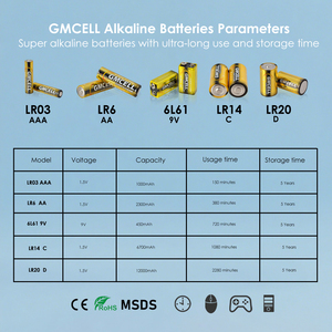 Pila Alcalina <span class=keywords><strong>LR3</strong></span> AAA de 1.5V de Larga Duración a Prueba de Fugas para Control Remoto, Juguetes, Linterna, Venta al por Mayor - Product Image 6