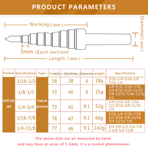 Hss 5 pièces pouces titane Tige Triangulaire cône conique étape Forets pour <span class=keywords><strong>Perforateur</strong></span> Trou Outil de Coupe - Product Image 5