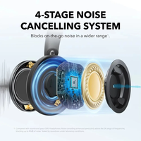 Anker Soundcore Space One Pro 包耳式无线耳机 高分辨率 LDAC ANC 降噪游戏耳机 快速充电