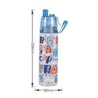 Bouteille d'eau à brume personnalisée à sublimation mignonne bouteille d'eau en plastique réutilisable sans Bpa avec vaporisateur pour la motivation des enfants