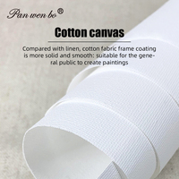 Toile Coton Professionnelle OEM Sur Mesure, Châssis Entoilé Blanc Vierge pour Dessin et Peinture