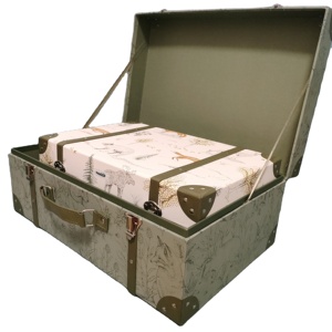 Custom di lusso più <span class=keywords><strong>grande</strong></span> scatola di <span class=keywords><strong>valigia</strong></span> quadrata con manico in PU per donne e bambini pacchetto di vestiti - Product Image 4