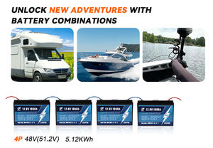 แบตเตอรี่ LiFePO4 12V 100Ah พร้อมระบบ BMS ในตัว - สำหรับการใช้งานแบบ Deep Cycle สำหรับโซลาร์เซลล์ รถบ้าน เรือ ใช้งานนอกกริด มีสินค้าในสหรัฐอเมริกา - Product Image 3