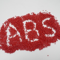 Granulés de résine plastique ABS haute résistance pour moulage par injection, idéaux pour les applications automobiles, électroniques et domestiques