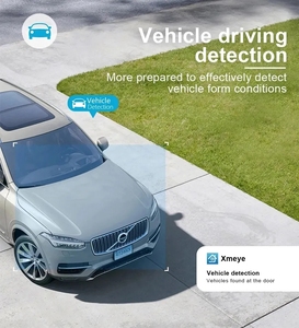 Модуль Ip-камеры Cctv 4g модуль камеры Wifii 4g <span class=keywords><strong>Pcb</strong></span> с модулем камеры Gps - Product Image 6