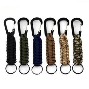 <b>Cheap</b> Customized Cute Short nfl Key <b>Chain</b> Carabiner Lanyard Woven Carabiner Keychain Strap Custom Wrist Lanyards - Product Image 4