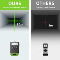 Télémètre laser numérique miniature professionnel 3 en 1 haute précision longue portée, instruments de mesure électroniques laser