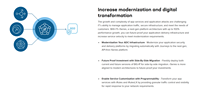 Enrutador de Balanceo de Carga F5 R2600 4Wan ISP 13Gbps 2 Wan con ADC para Redes de Pequeñas Empresas