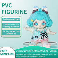 Personalizado de plástico Pvc vinilo juguetes diseñador de dibujos animados Oem arte decoración del hogar juguete figurita Anime película de terror figuras de acción regalos geniales